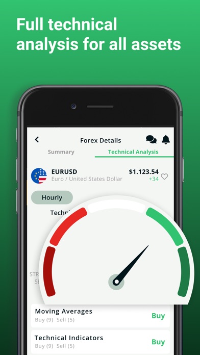 Forex MarketsTips Screenshot