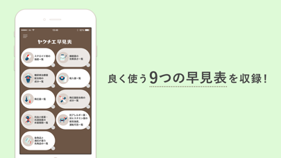 ヤクチエ早見表 screenshot1