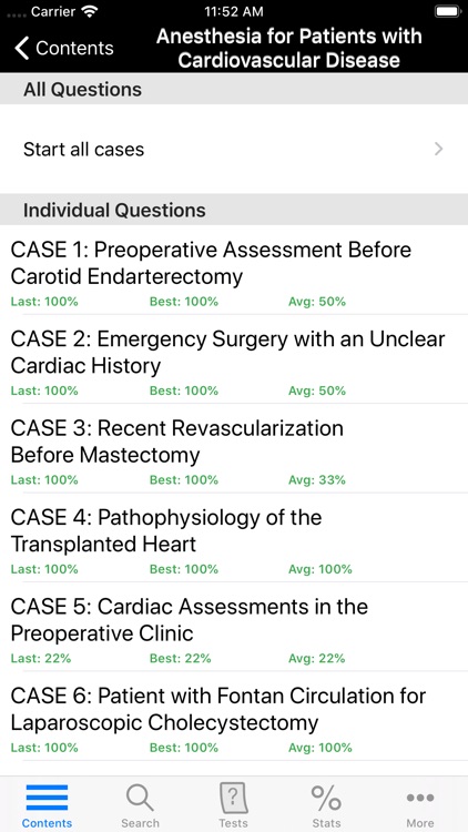 Clinical Anesthesiology Cases