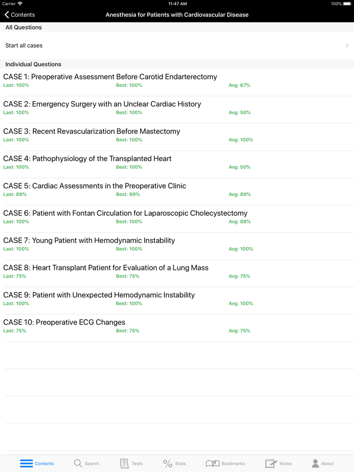 Clinical Anesthesiology Cases
