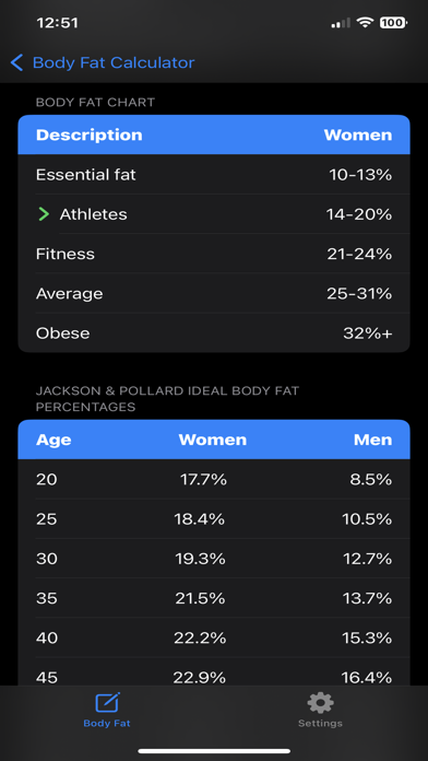 Body Fat Percentage Screenshot