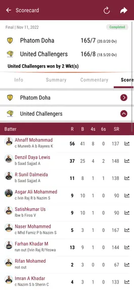 Game screenshot Qatar Cricket hack