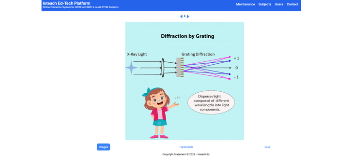 Ioteach GCSE GCE A Level