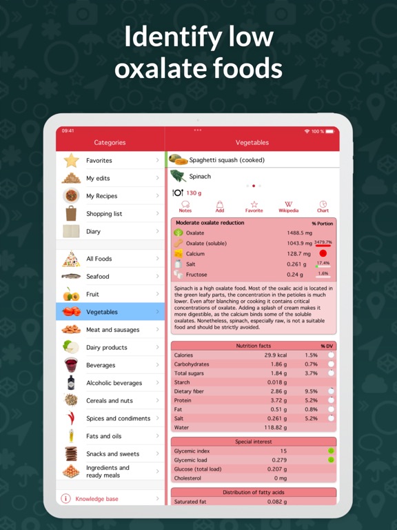 OxiPur – Gout & Kidney Stones iPad screenshot 5 - Food & Drink app