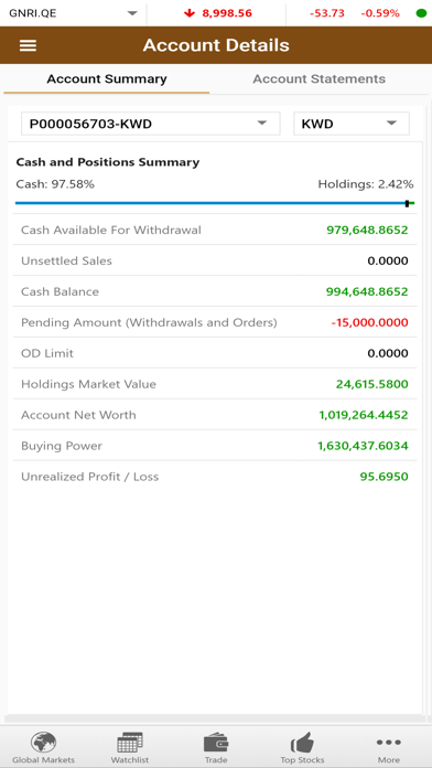 United Securities Co (GTN)のおすすめ画像7