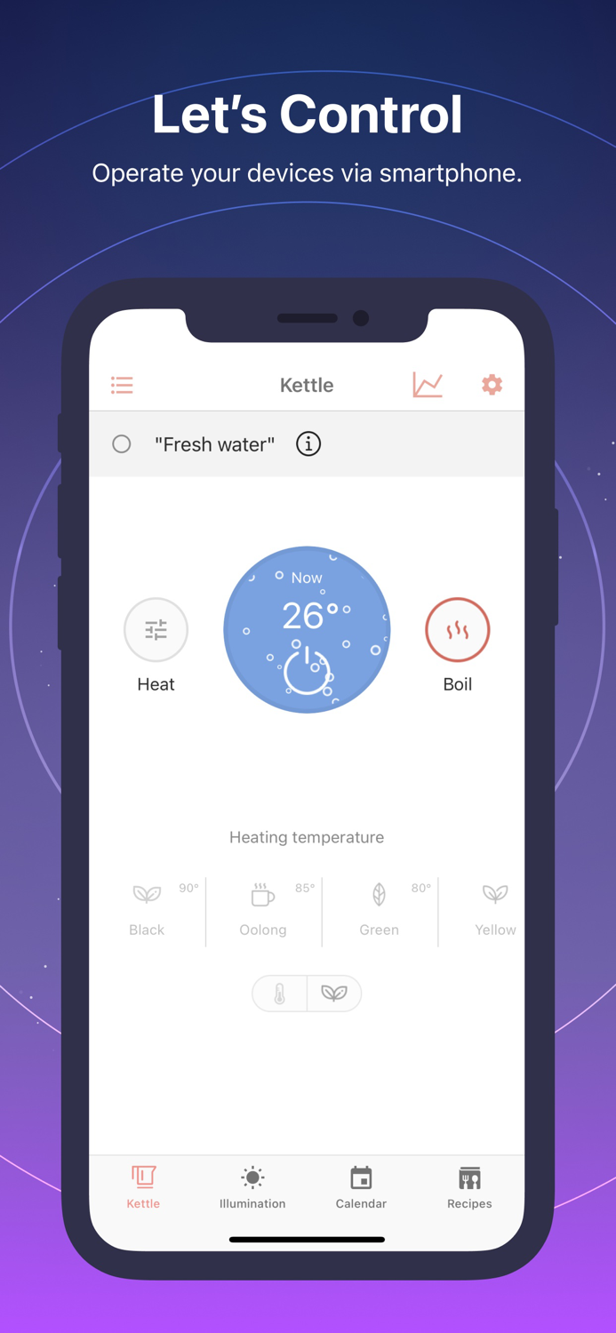 Sky smart devices and services