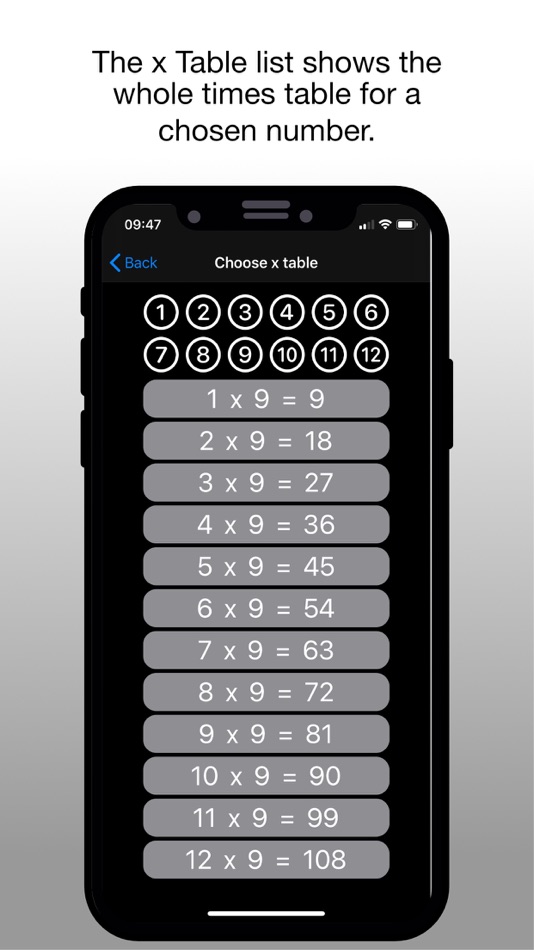 #6. x Tables (iOS) 由: sam hennessy