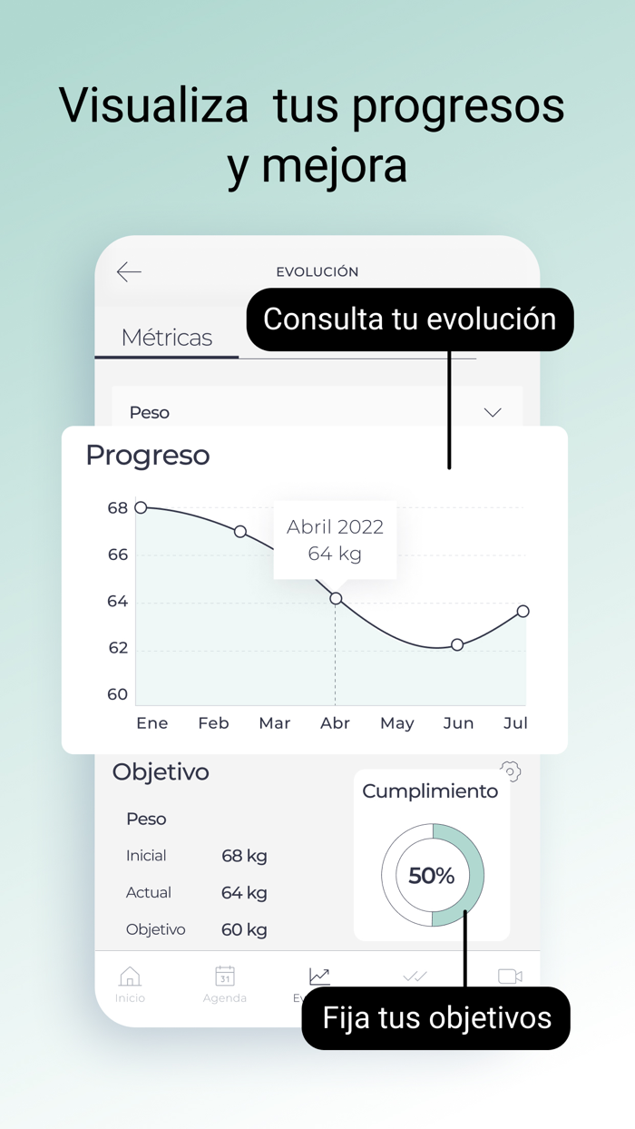 Entrenamiento Mujer .be