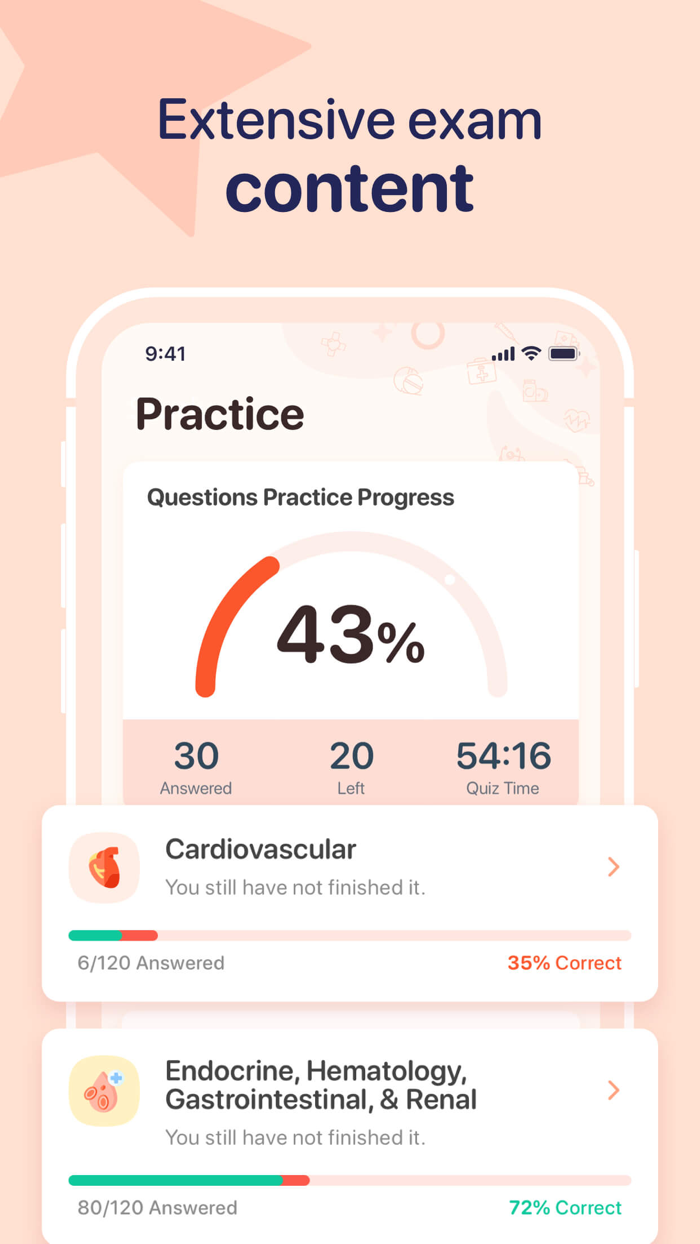 PCCN Exam Prep - 2023