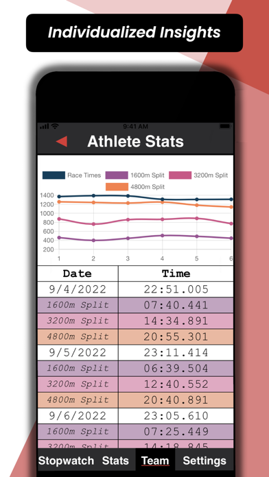 Sportwatch: Track your Team Screenshot