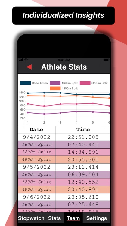 Sportwatch: Track your Team