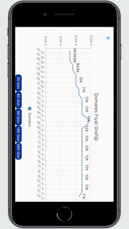 Hal Piyasa screenshot-5