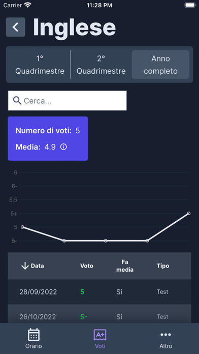 Elvetico Don Bosco Screenshot
