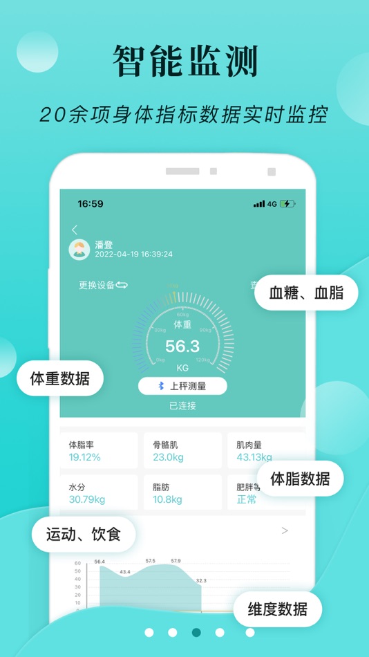 #3. 小五健康-健康运动减脂减肥一键解决 (iOS) By: 重庆市汇人健康管理有限公司