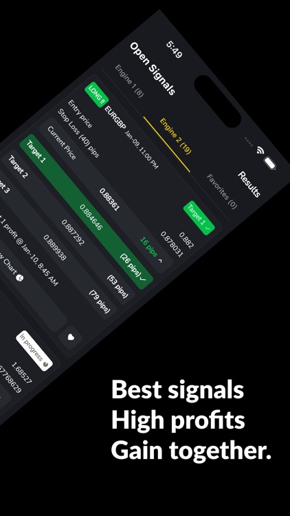 Signalbyt: Stock Signals