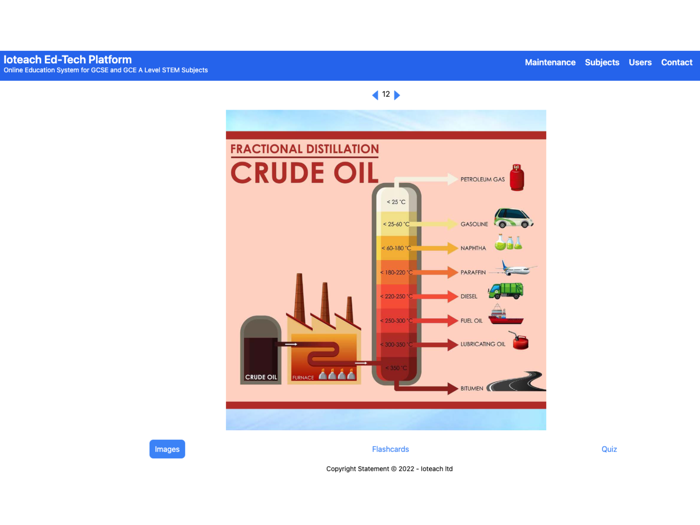 Ioteach GCSE GCE A Level