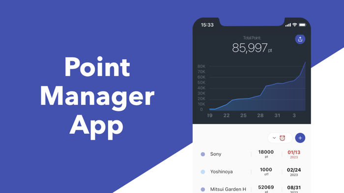 1Wallet - Point Manager
