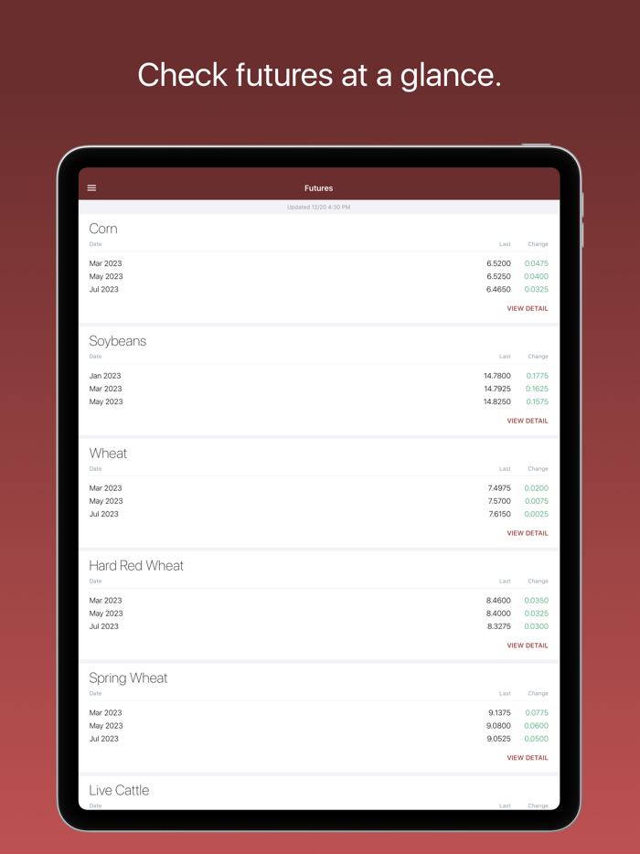 Rock River Lumber and Grain