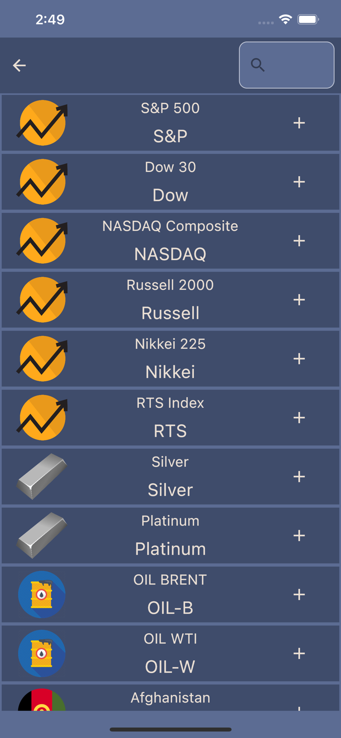 Currency Converter track mode