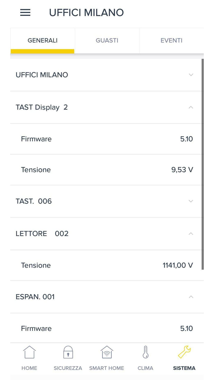 CLOUD Combimax Evolution