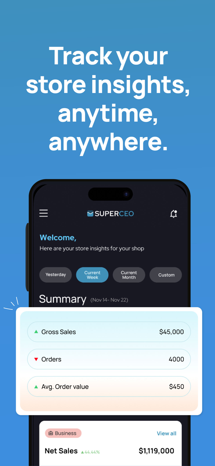 SuperCEO - Shopify Analytics