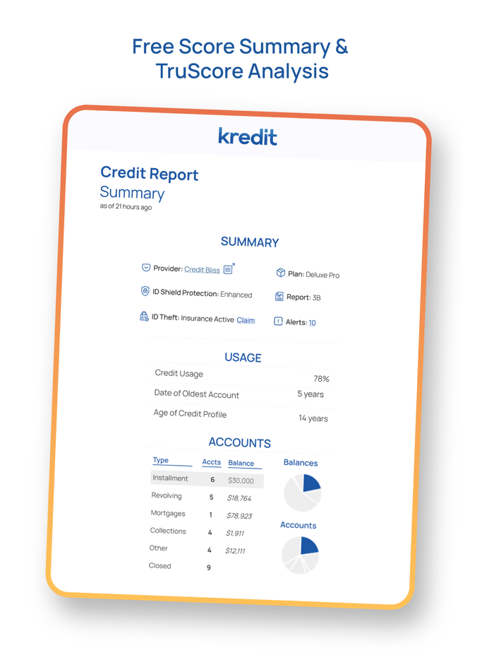 Kredit - Repair and Build Credit