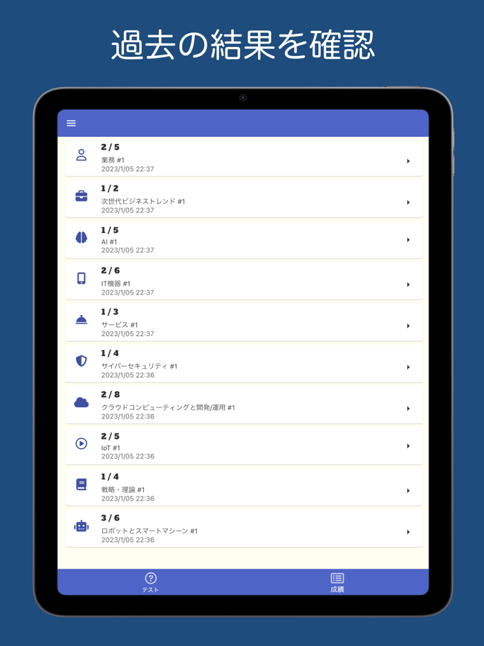 DX検定 オリジナル問題集