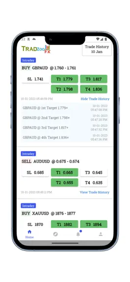 Game screenshot TradZoo Forex Trading Signals apk