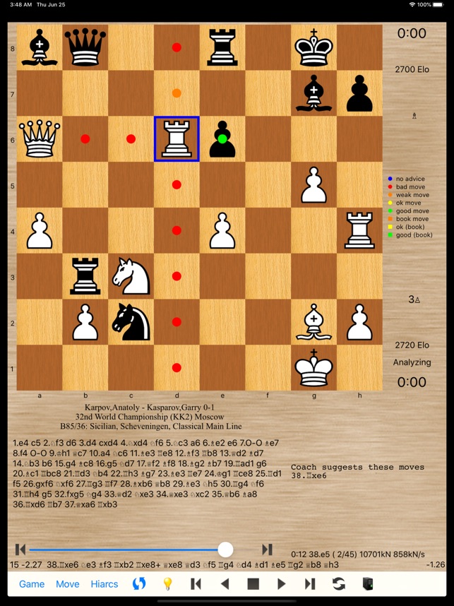 How To Crush A Super Grandmaster (2700+) 