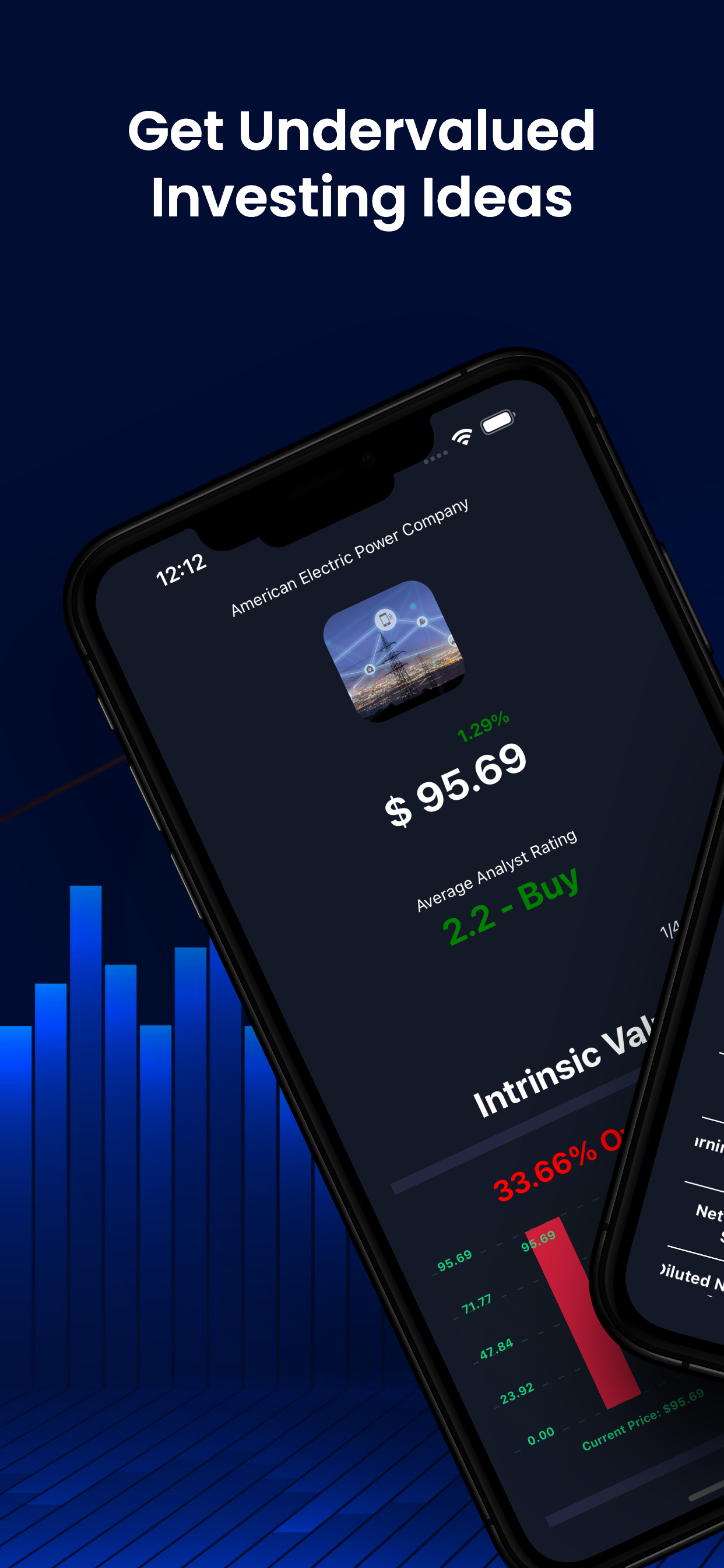 Stockvesment: Graham's Value