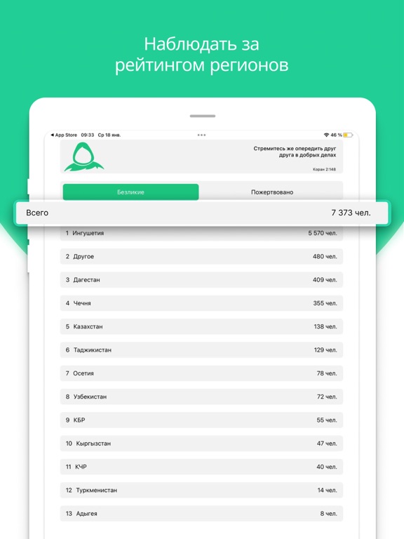 Безликие iPad screenshot 3 - Lifestyle app