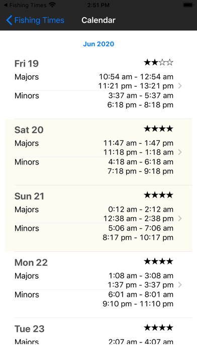 Fishing Times Calendar Screenshot