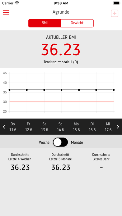 Agrundo Screenshot