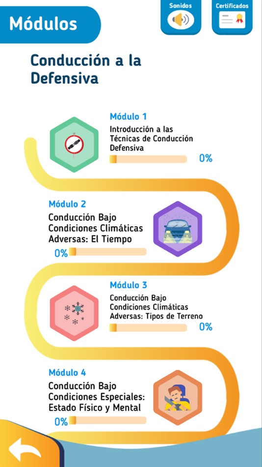 #2. Hura (iOS) 由: Hura SPA