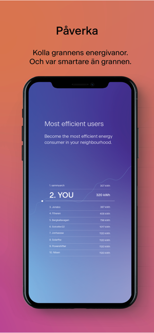 Svea Solar(圖1)-速報App