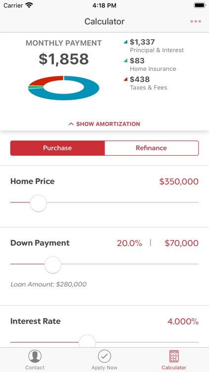 GR Loans