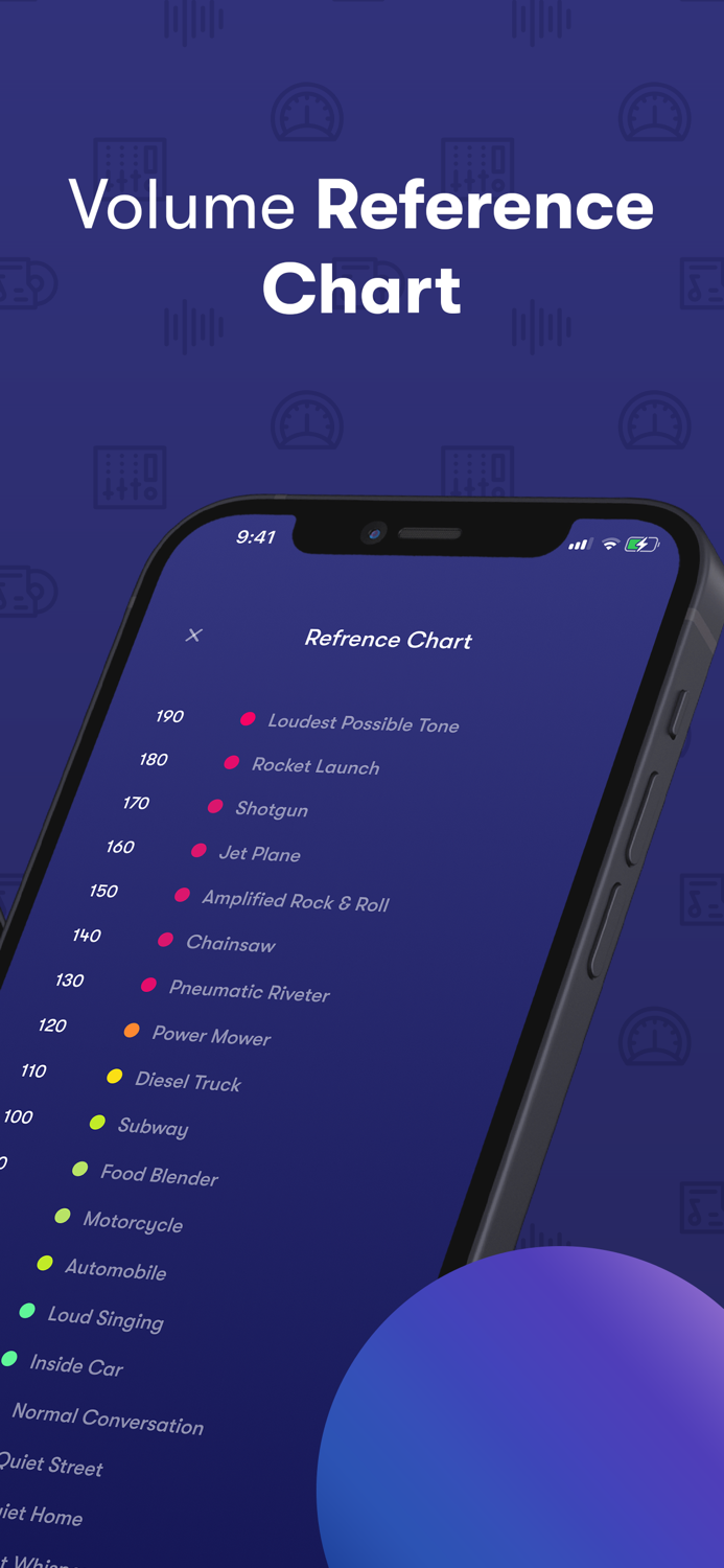Decibel Meter - Sound DB Level