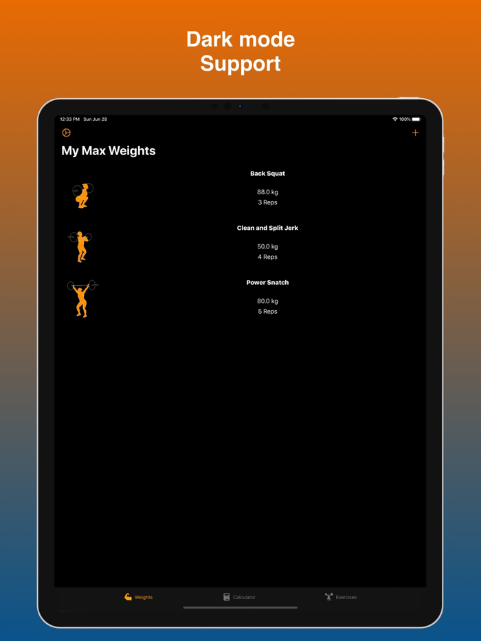 Max Weights - Maximum Strength