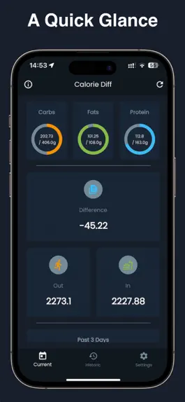 Game screenshot Calorie Diff mod apk