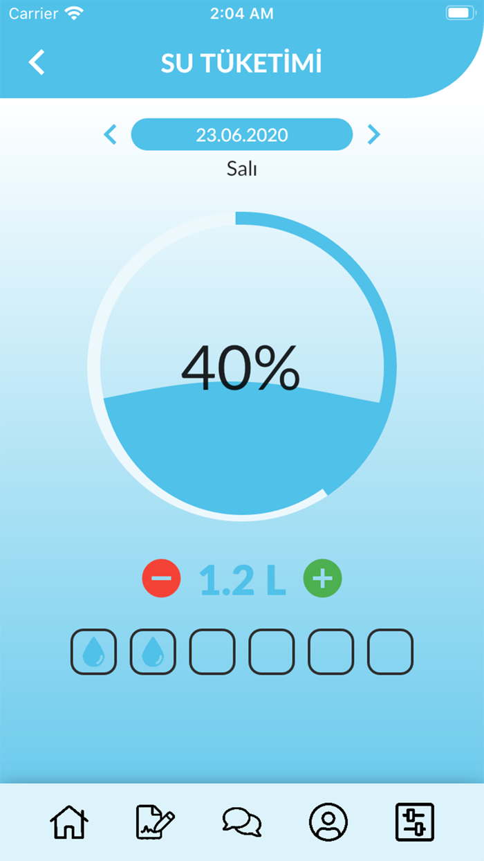 Zehra Ziya ile Online Diyet