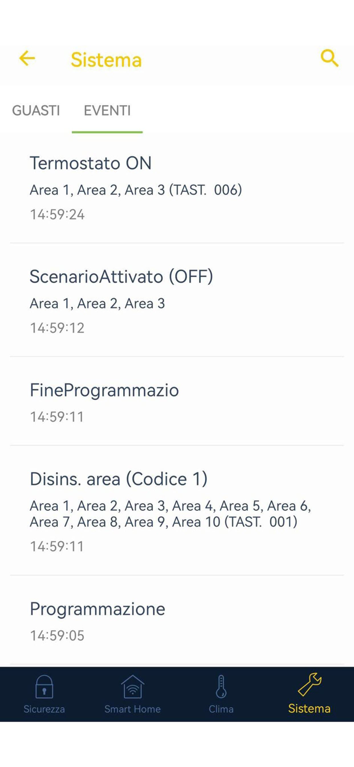 SMART Combimax Evolution