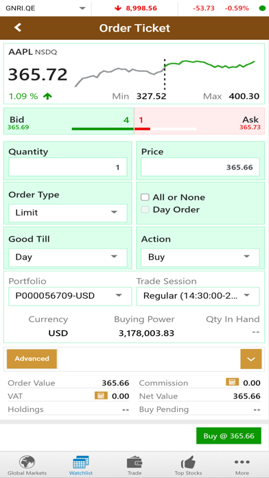 United Securities Co (GTN) Screenshot