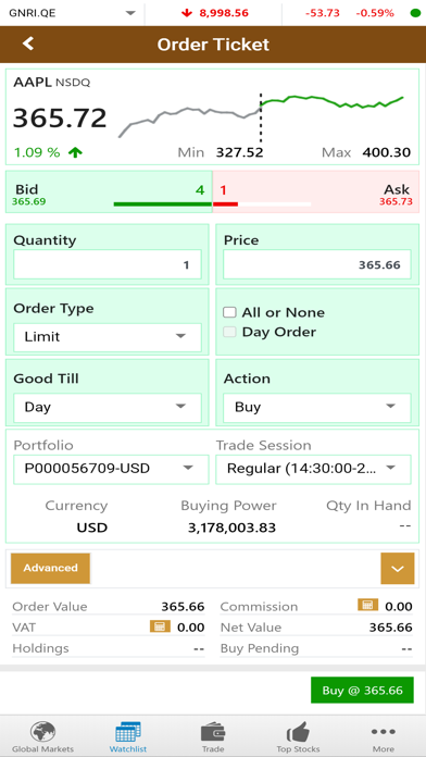 United Securities Co (GTN)のおすすめ画像10