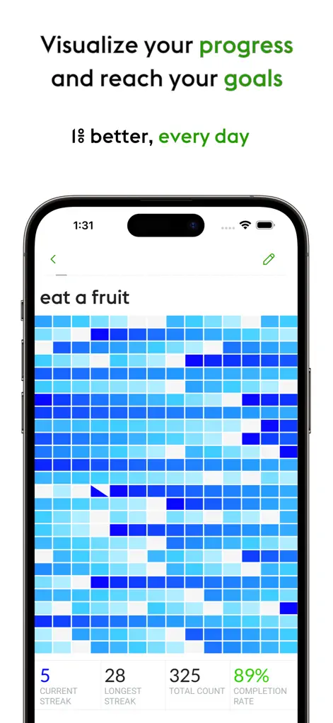 everyday - Habit Tracker - Productivity App | MWM