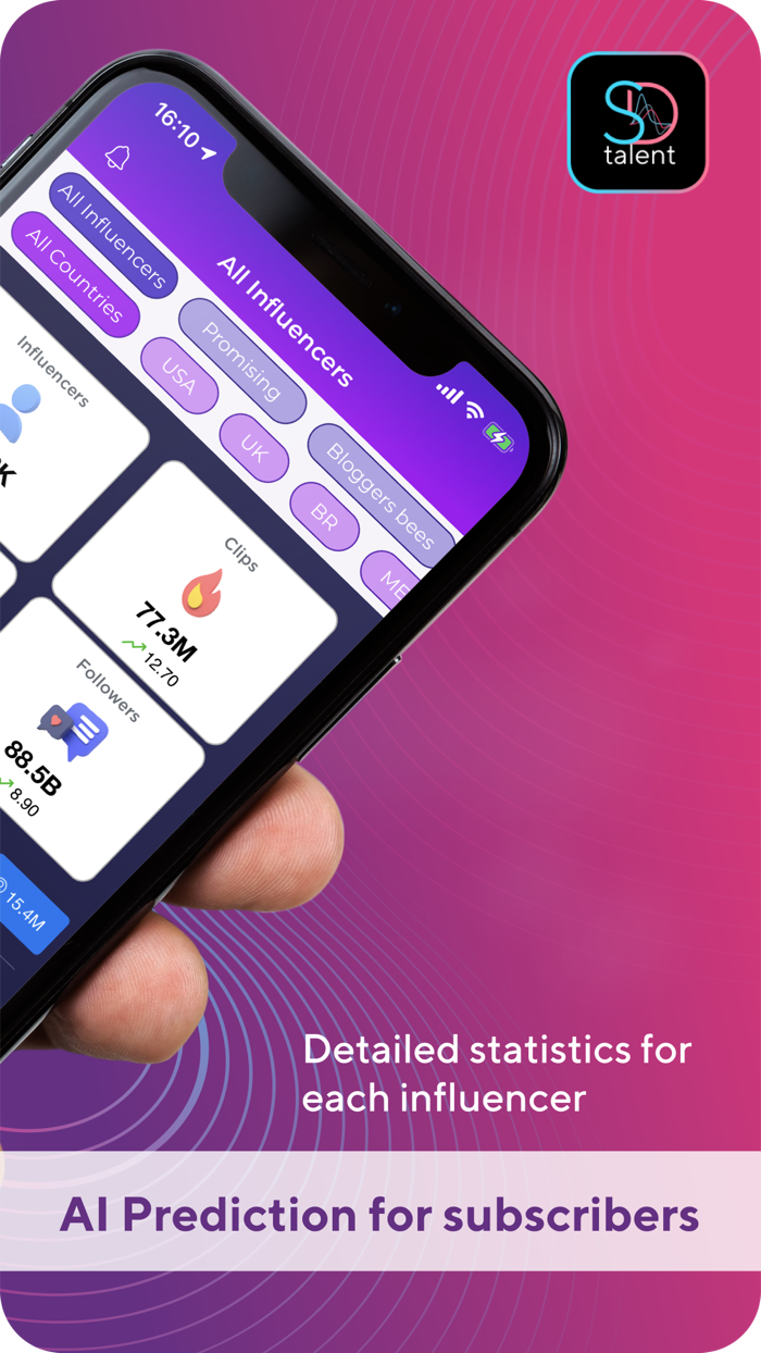 SD Talent AI Analytics