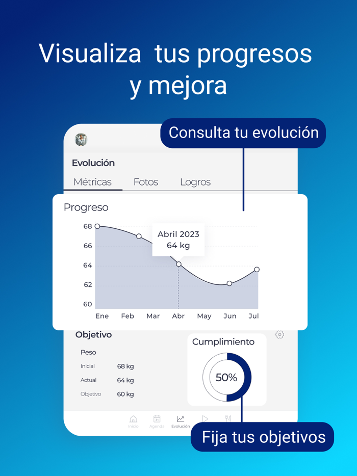 LOSPÉREZ BODY PROJECT