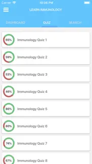 learn immunology iphone screenshot 3