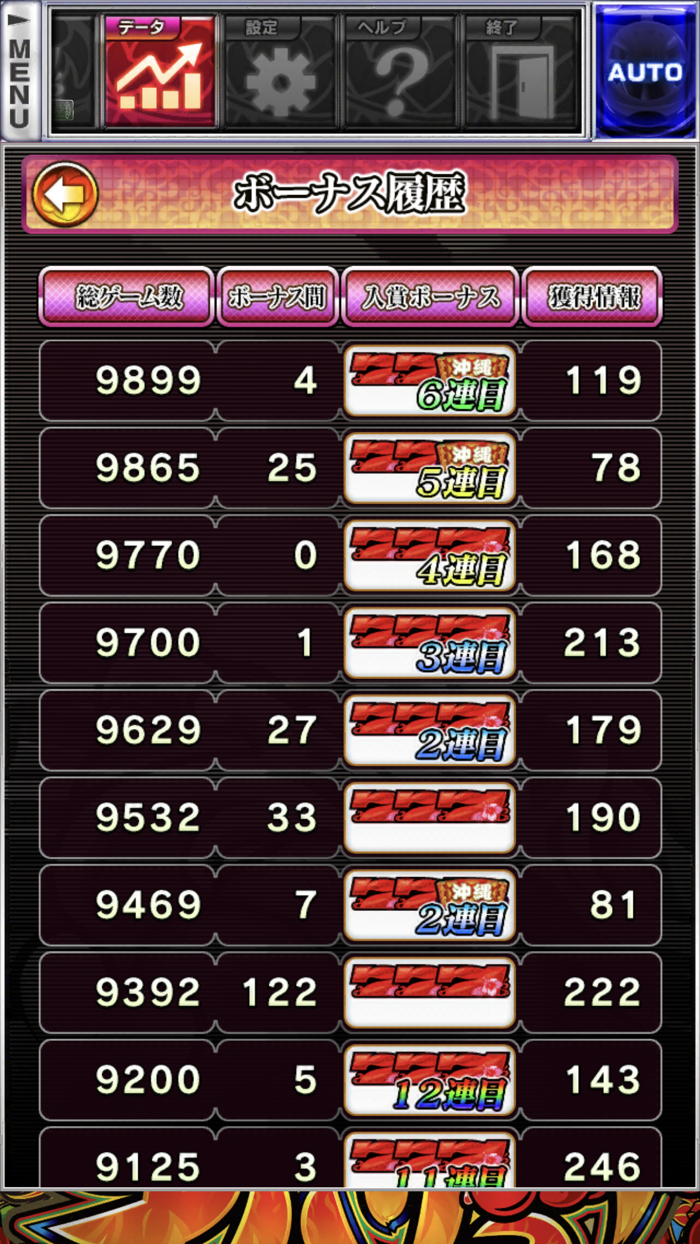 【パチスロ】もっと！チバリヨ-30