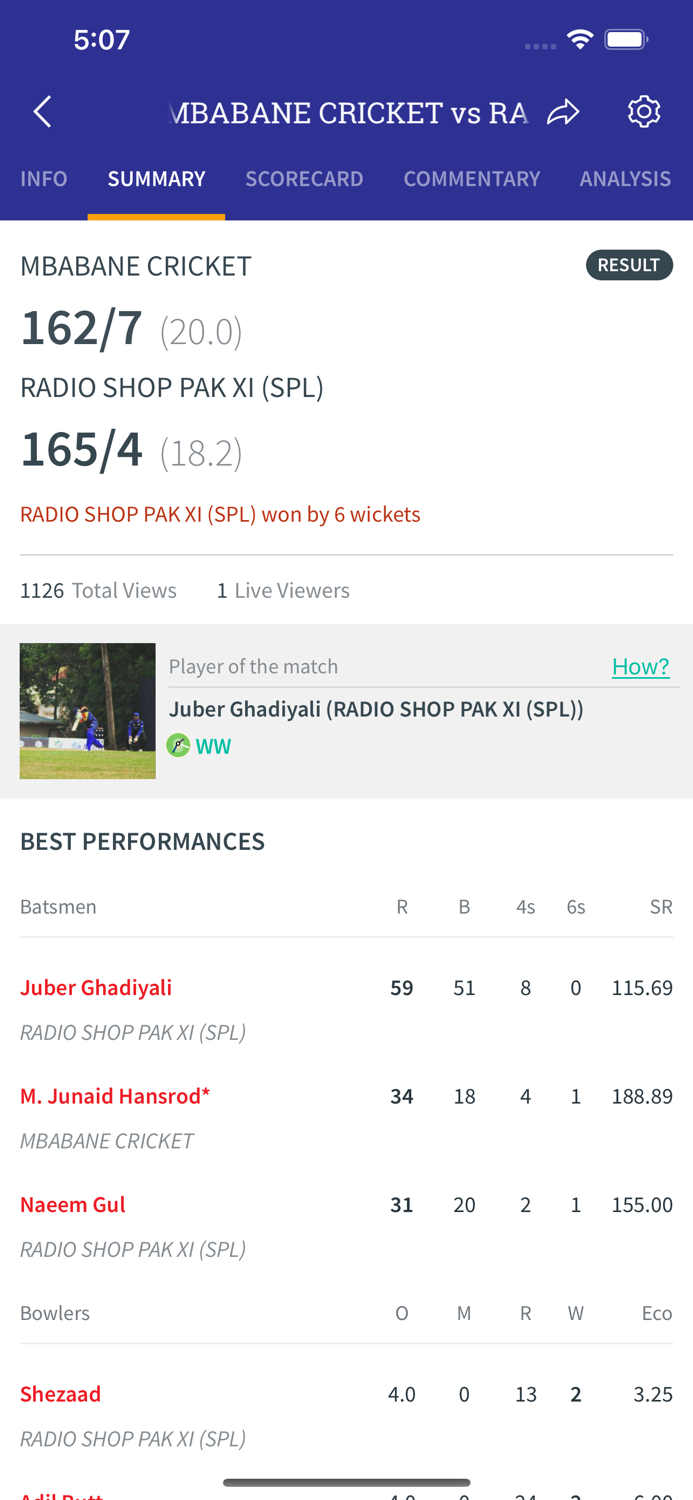 Eswatini Cricket Association
