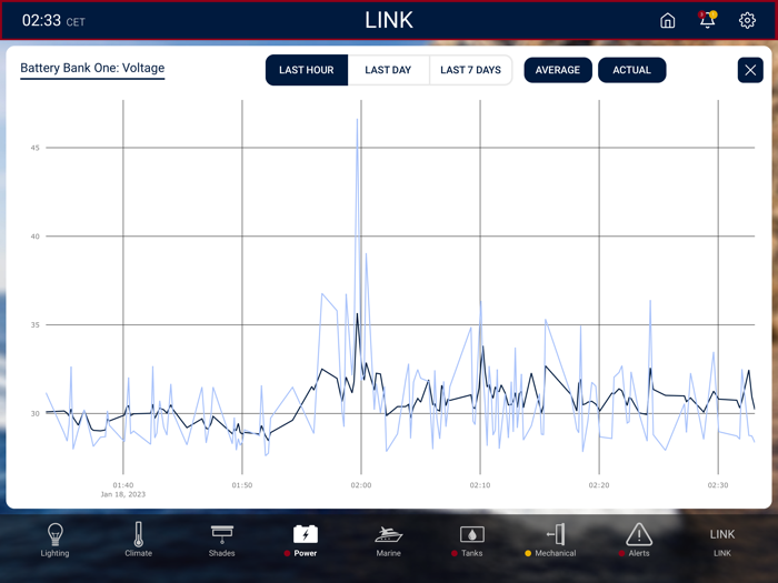 LINK - Touchscreen App